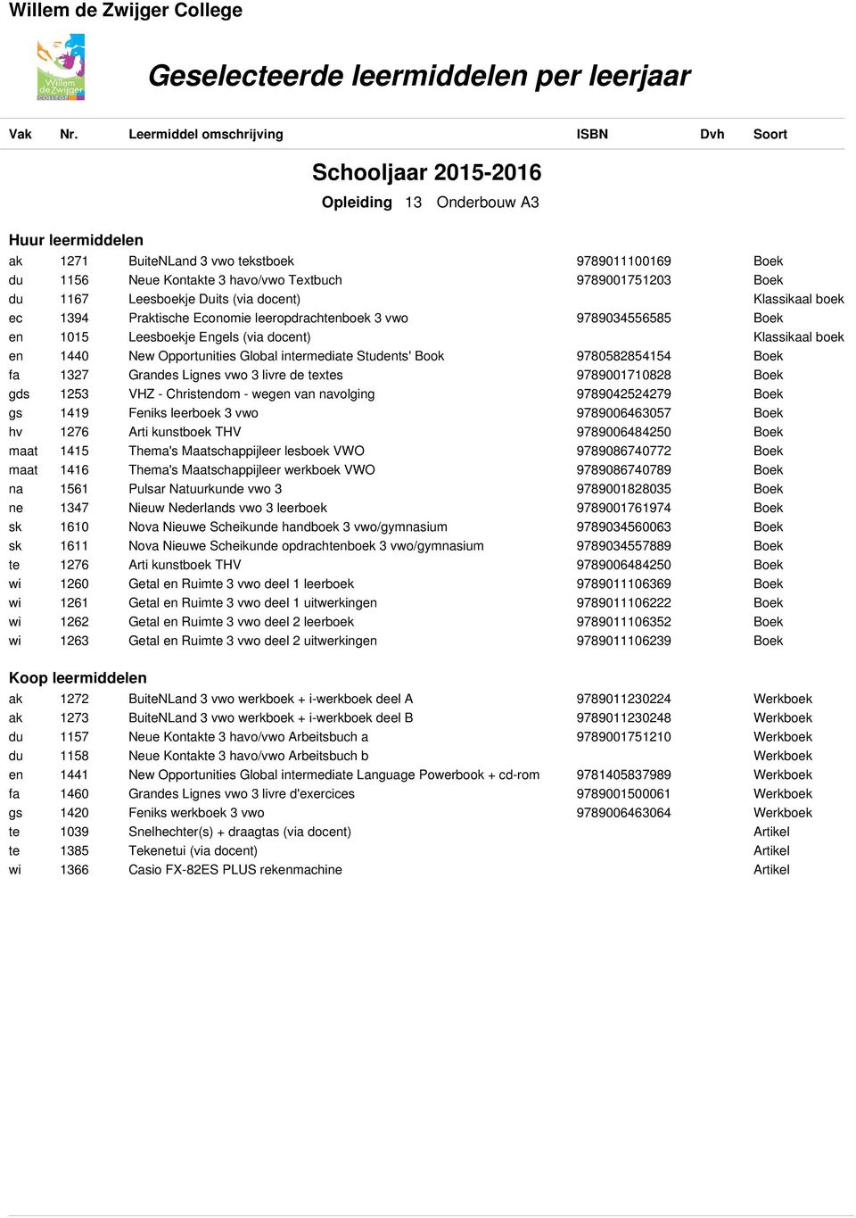 Feniks leerboek 3 vwo hv 1276 Arti kunstboek THV maat 1415 Thema's Maatschappijleer lesboek VWO maat 1416 Thema's Maatschappijleer werkboek VWO na 1561 Pulsar Natuurkunde vwo 3 ne 1347 Nieuw