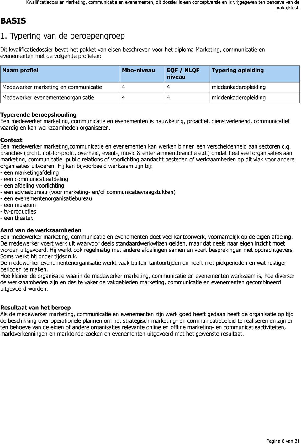 EQF / NLQF niveau Typering opleiding Medewerker marketing en communicatie 4 4 middenkaderopleiding Medewerker evenementenorganisatie 4 4 middenkaderopleiding Typerende beroepshouding Een medewerker