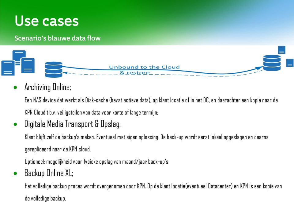 De back-up wordt eerst lokaal opgeslagen en daarna gerepliceerd naar de cloud.