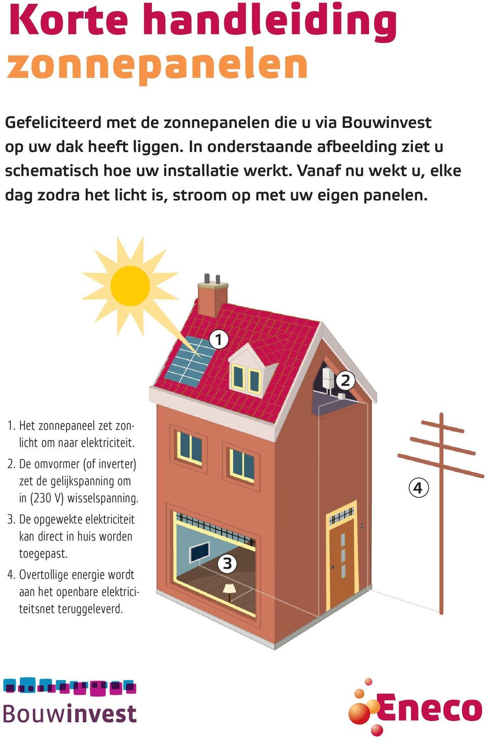 u, elke Vanaf dag nu zodra wekt het u, licht elke is, dag stroom zodra op het met licht uw is, eigen stroom panelen. op met uw eigen panelen. 1 2 1.