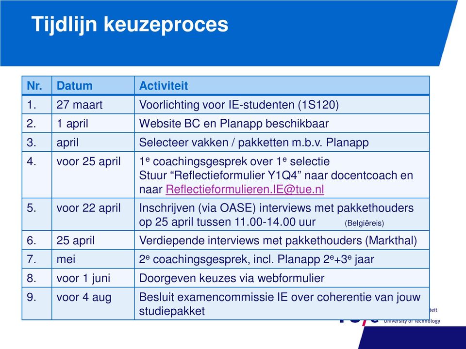 voor 25 april 1 e coachingsgesprek over 1 e selectie Stuur Reflectieformulier Y1Q4 naar docentcoach en naar Reflectieformulieren.IE@tue.nl 5.