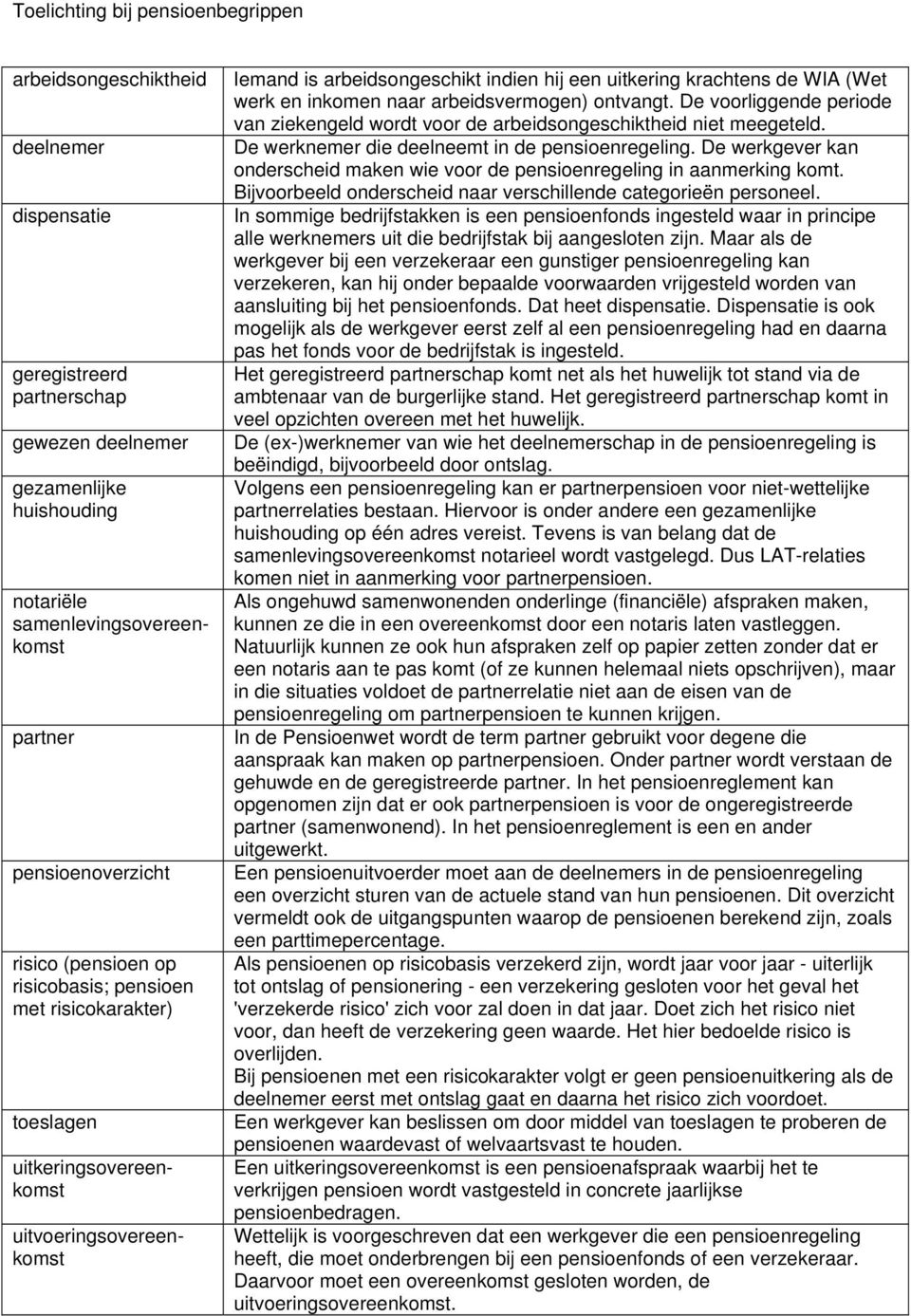 WIA (Wet werk en inkomen naar arbeidsvermogen) ontvangt. De voorliggende periode van ziekengeld wordt voor de arbeidsongeschiktheid niet meegeteld. De werknemer die deelneemt in de pensioenregeling.