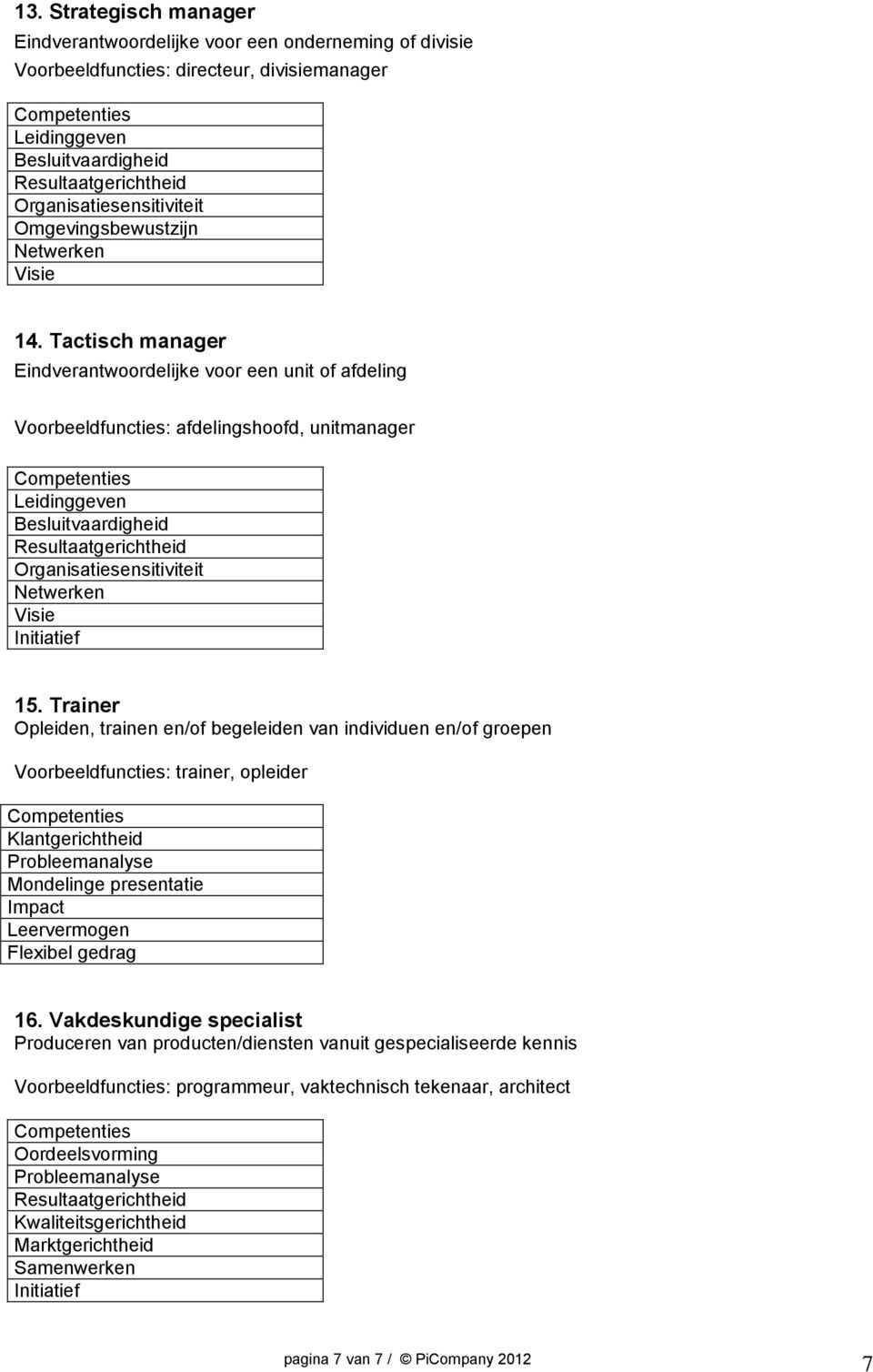 Trainer Opleiden, trainen en/of begeleiden van individuen en/of groepen Voorbeeldfuncties: trainer, opleider Mondelinge presentatie Impact Leervermogen 16.