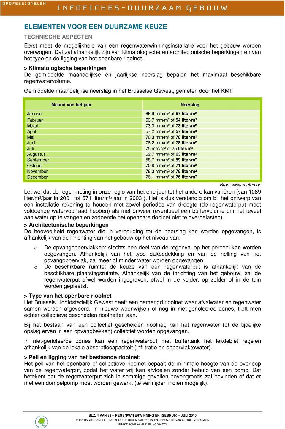 > Klimatlgische beperkingen De gemiddelde maandelijkse en jaarlijkse neerslag bepalen het maximaal beschikbare regenwatervlume.