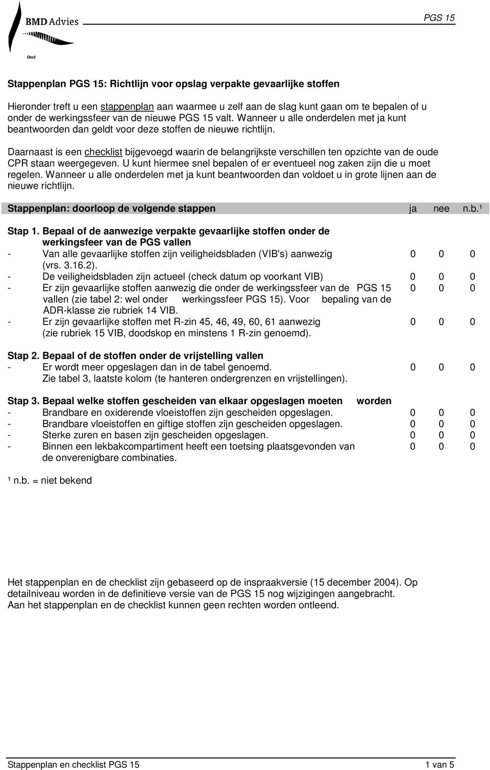 Daarnaast is een checklist bijgevoegd waarin de belangrijkste verschillen ten opzichte van de oude CPR staan weergegeven. U kunt hiermee snel bepalen of er eventueel nog zaken zijn die u moet regelen.