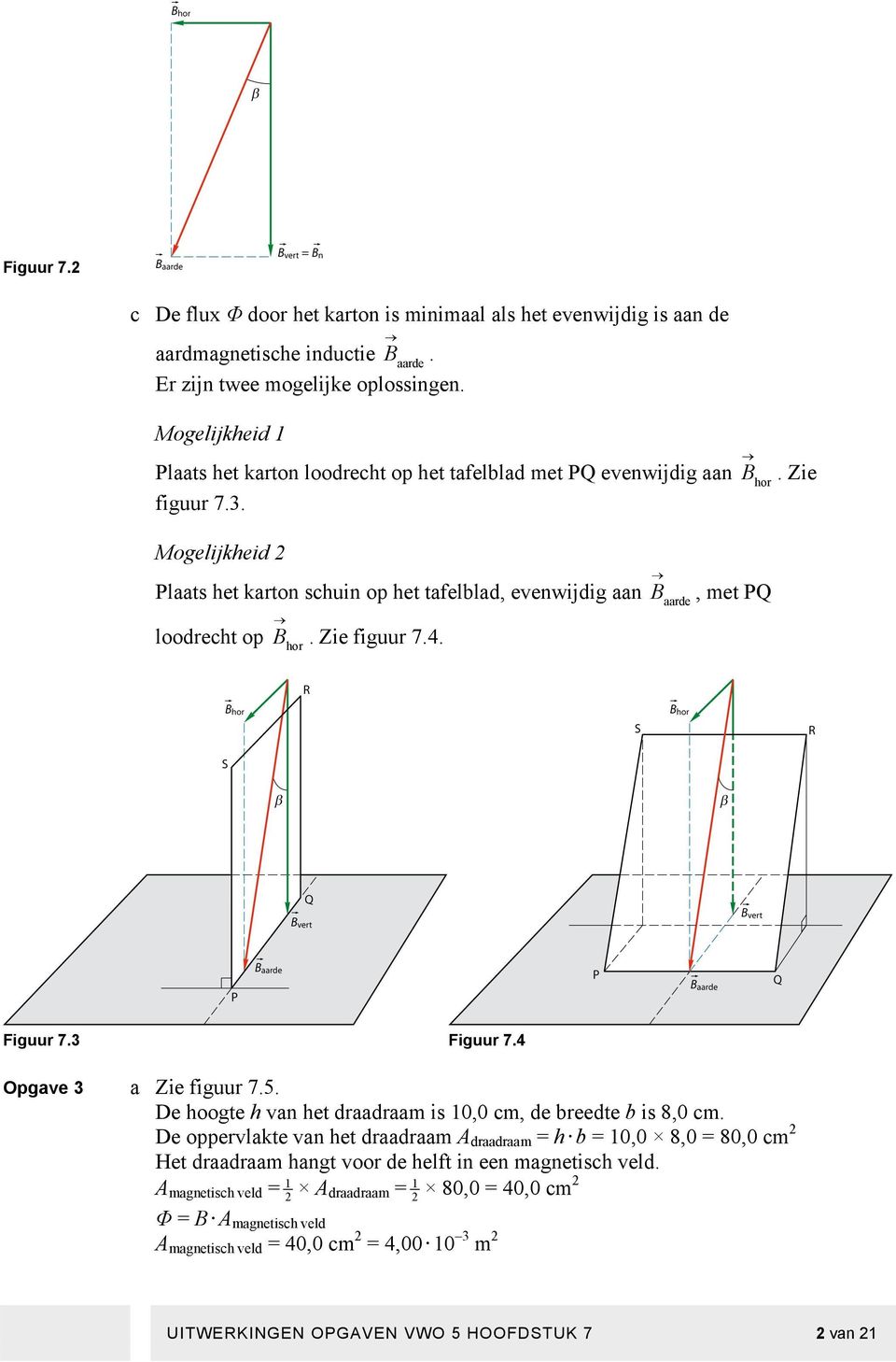 Zie Mogelijkheid 2 Plaats het karton schuin op het tafelblad, evenwijdig aan B aarde, met PQ loodrecht op B. Zie figuur 7.4. hor Figuur 7.3 Figuur 7.4 Opgave 3 a Zie figuur 7.5.