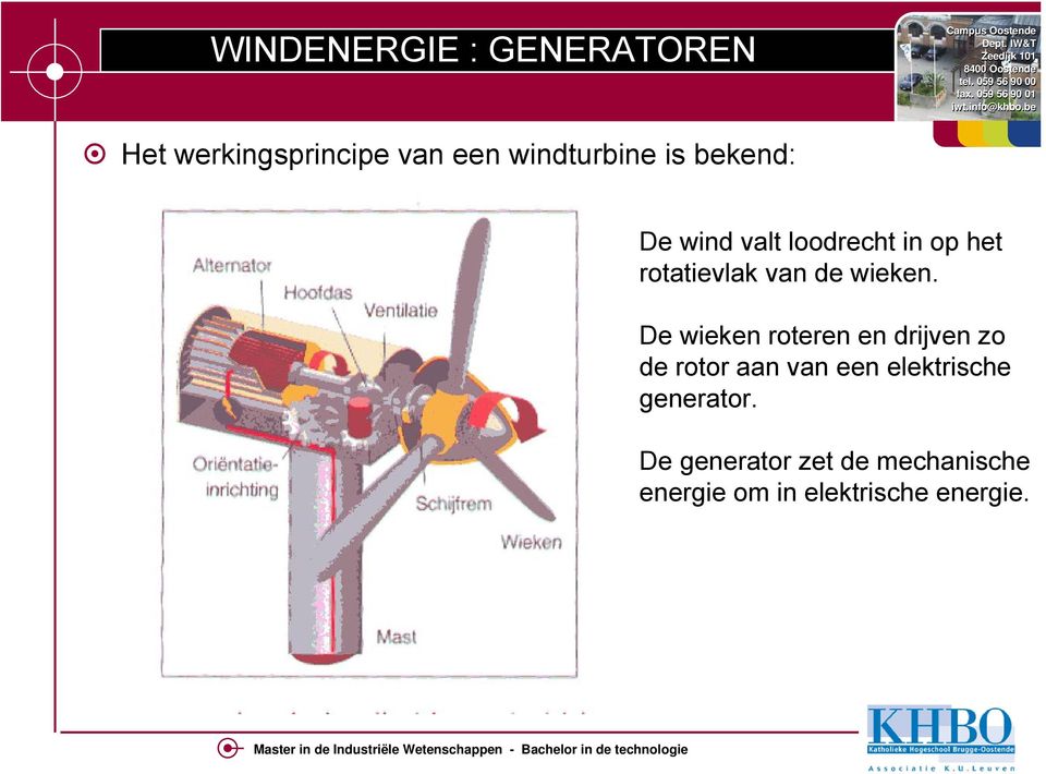 De wieken roteren en drijven zo de rotor aan van een