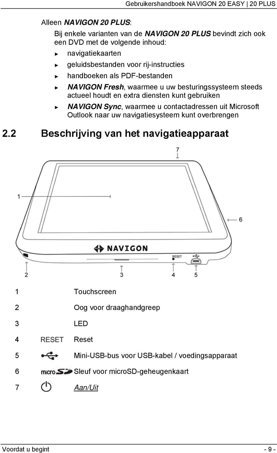 NAVIGON Sync, waarmee u contactadressen uit Microsoft Outlook naar uw navigatiesysteem kunt overbrengen 2.