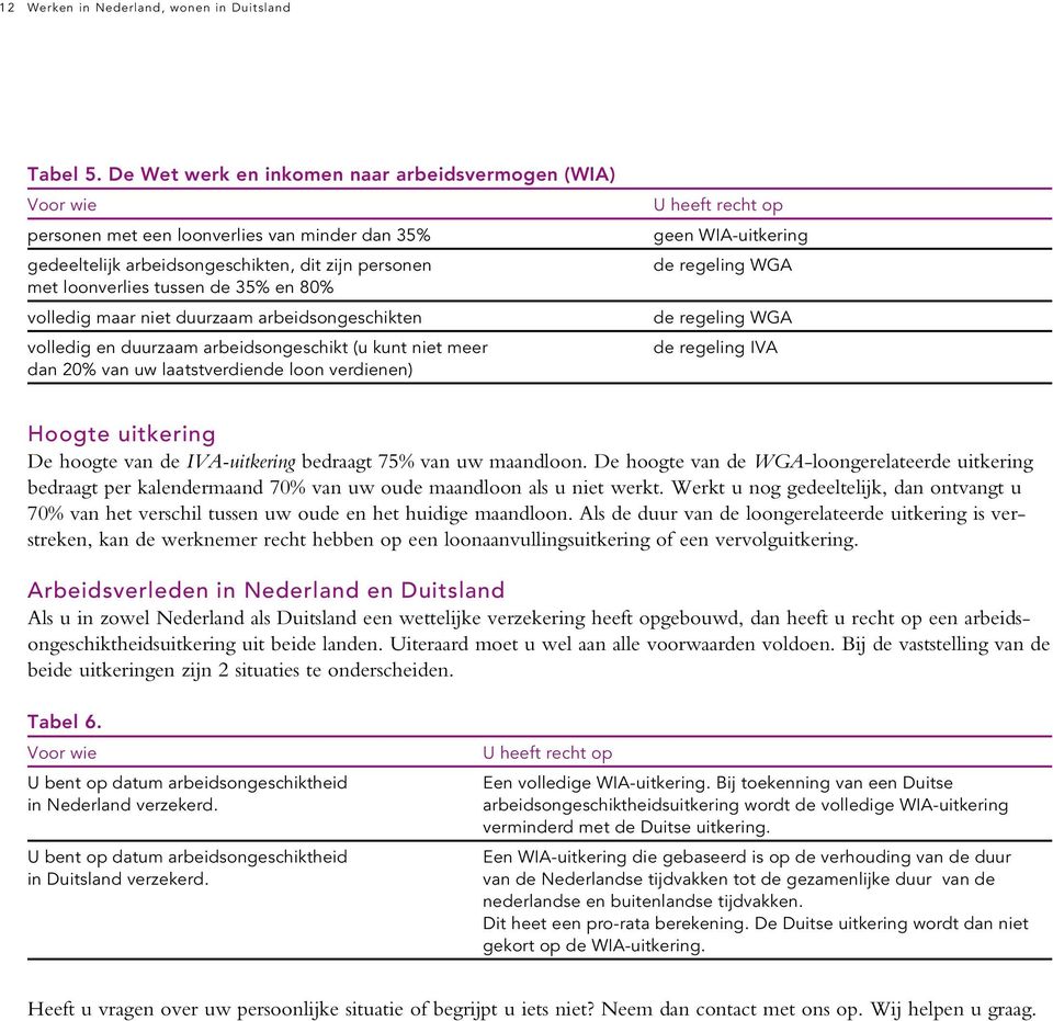 volledig maar niet duurzaam arbeidsongeschikten volledig en duurzaam arbeidsongeschikt (u kunt niet meer dan 20% van uw laatstverdiende loon verdienen) U heeft recht op geen WIA-uitkering de regeling