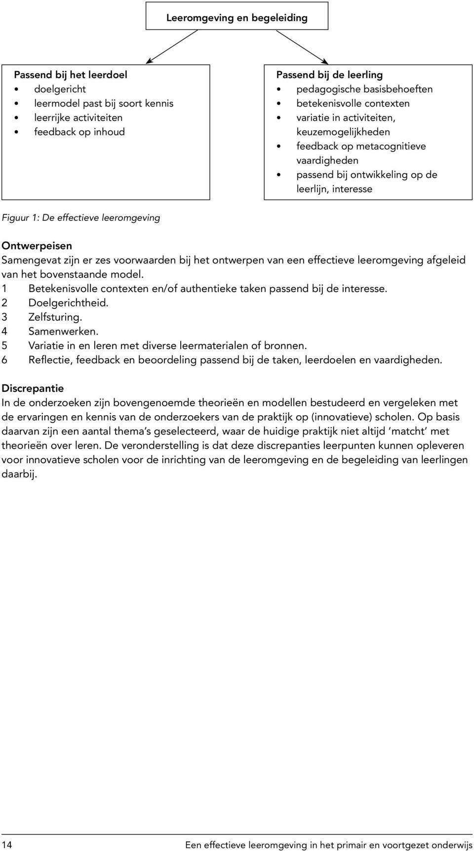 Ontwerpeisen Samengevat zijn er zes voorwaarden bij het ontwerpen van een effectieve leeromgeving afgeleid van het bovenstaande model.