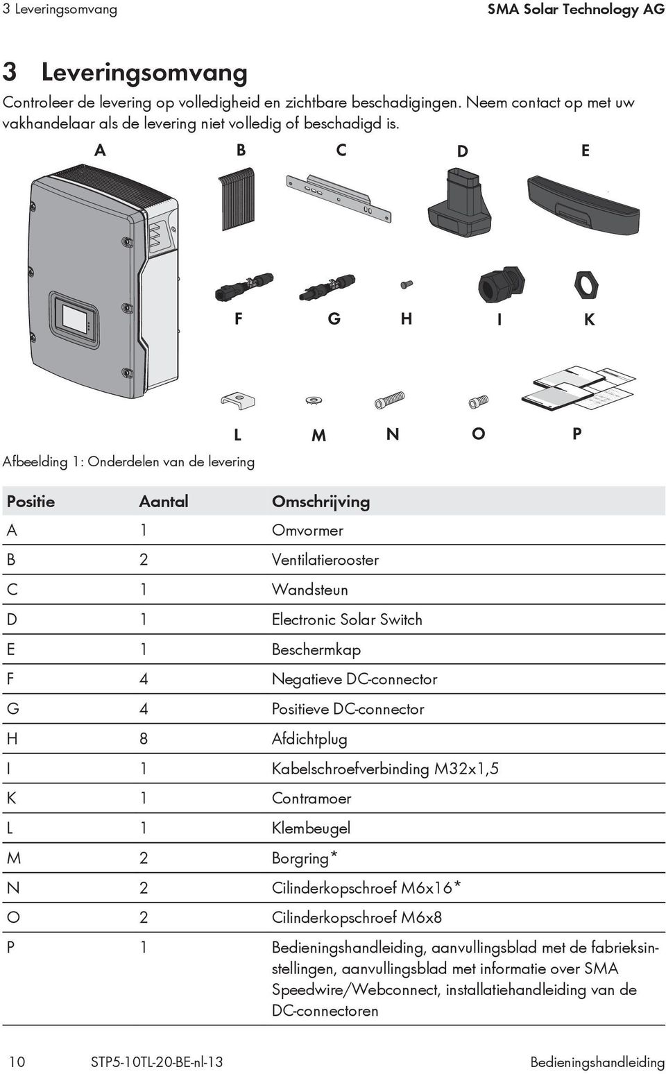 Afbeelding 1: Onderdelen van de levering Positie Aantal Omschrijving A 1 Omvormer B 2 Ventilatierooster C 1 Wandsteun D 1 Electronic Solar Switch E 1 Beschermkap F 4 Negatieve DC-connector G 4