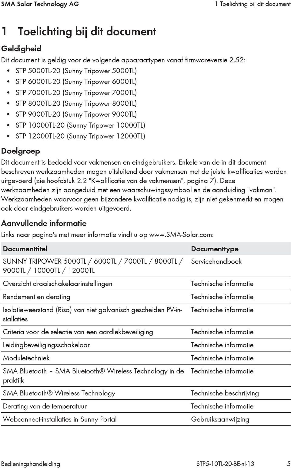 10000TL-20 (Sunny Tripower 10000TL) STP 12000TL-20 (Sunny Tripower 12000TL) Doelgroep Dit document is bedoeld voor vakmensen en eindgebruikers.