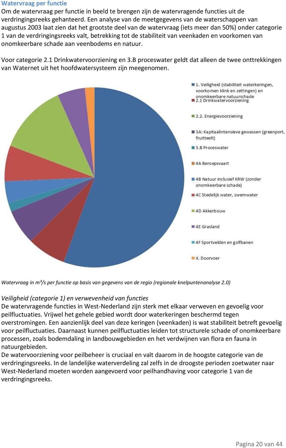 betrekking tot de stabiliteit van veenkaden en voorkomen van onomkeerbare schade aan veenbodems en natuur. Voor categorie 2.1 Drinkwatervoorziening en 3.