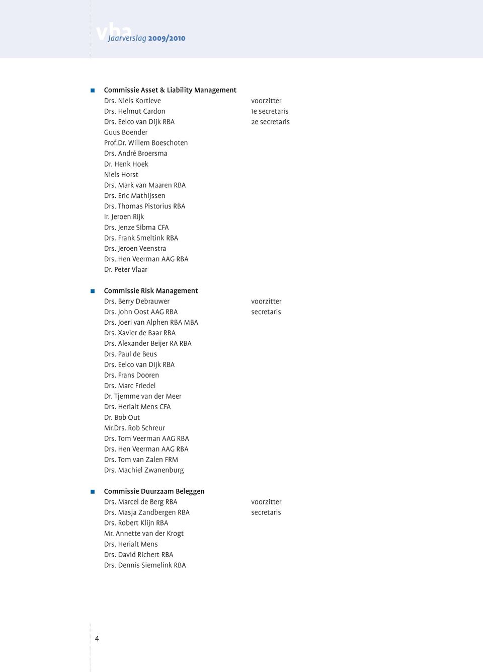 Peter Vlaar Commissie Risk Management Drs. Berry Debrauwer Drs. John Oost AAG RBA Drs. Joeri van Alphen RBA MBA Drs. Xavier de Baar RBA Drs. Alexander Beijer RA RBA Drs. Paul de Beus Drs.