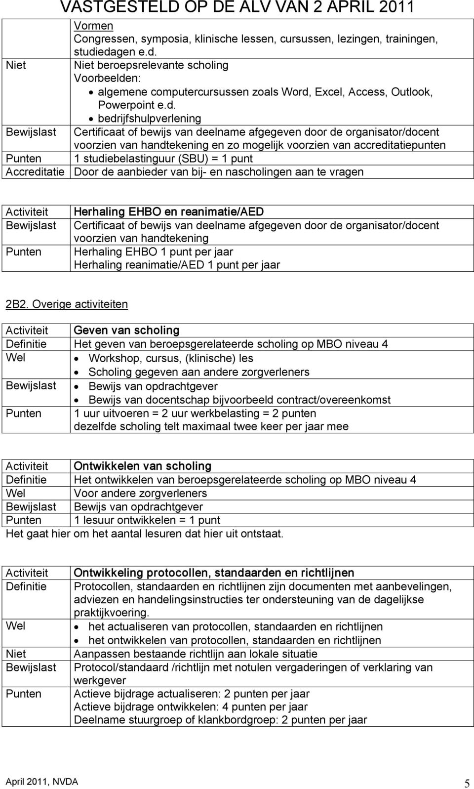 door de organisator/docent voorzien van handtekening en zo mogelijk voorzien van accreditatiepunten 1 studiebelastinguur (SBU) = 1 punt Accreditatie Door de aanbieder van bij en nascholingen aan te