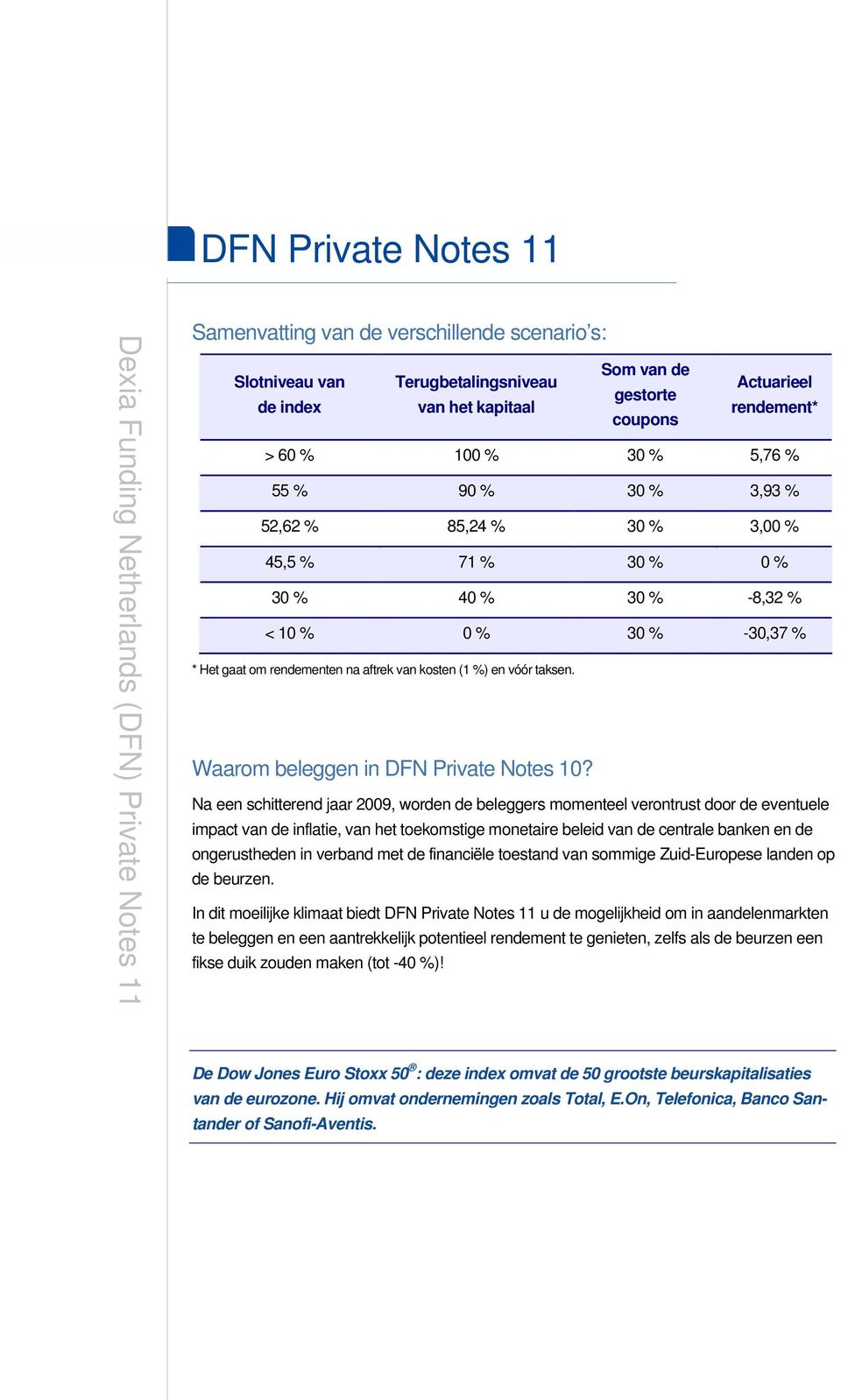 Na een schitterend jaar 2009, worden de beleggers momenteel verontrust door de eventuele impact van de inflatie, van het toekomstige monetaire beleid van de centrale banken en de ongerustheden in