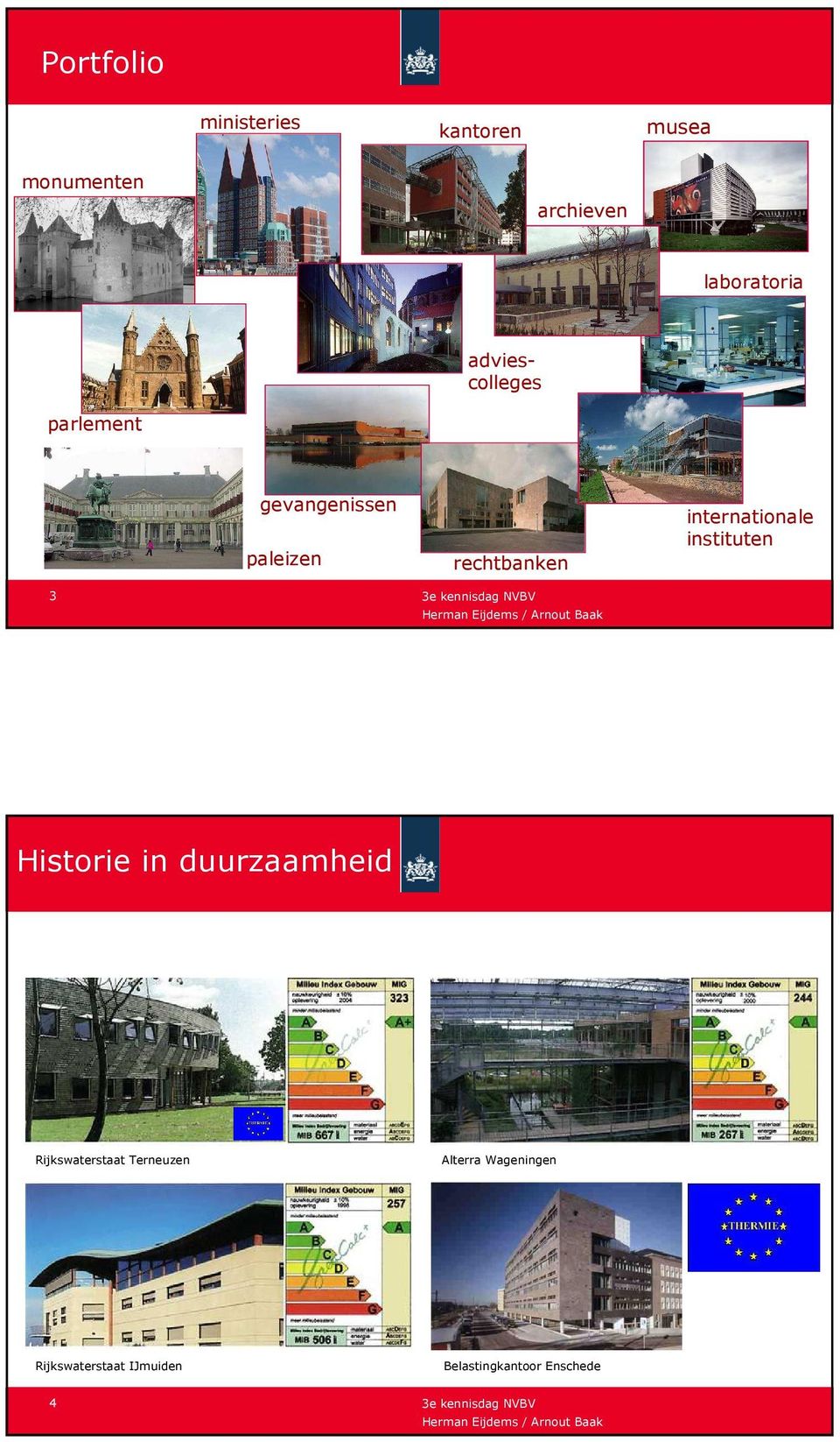 instituten 3 3e kennisdag NVBV Historie in duurzaamheid Rijkswaterstaat