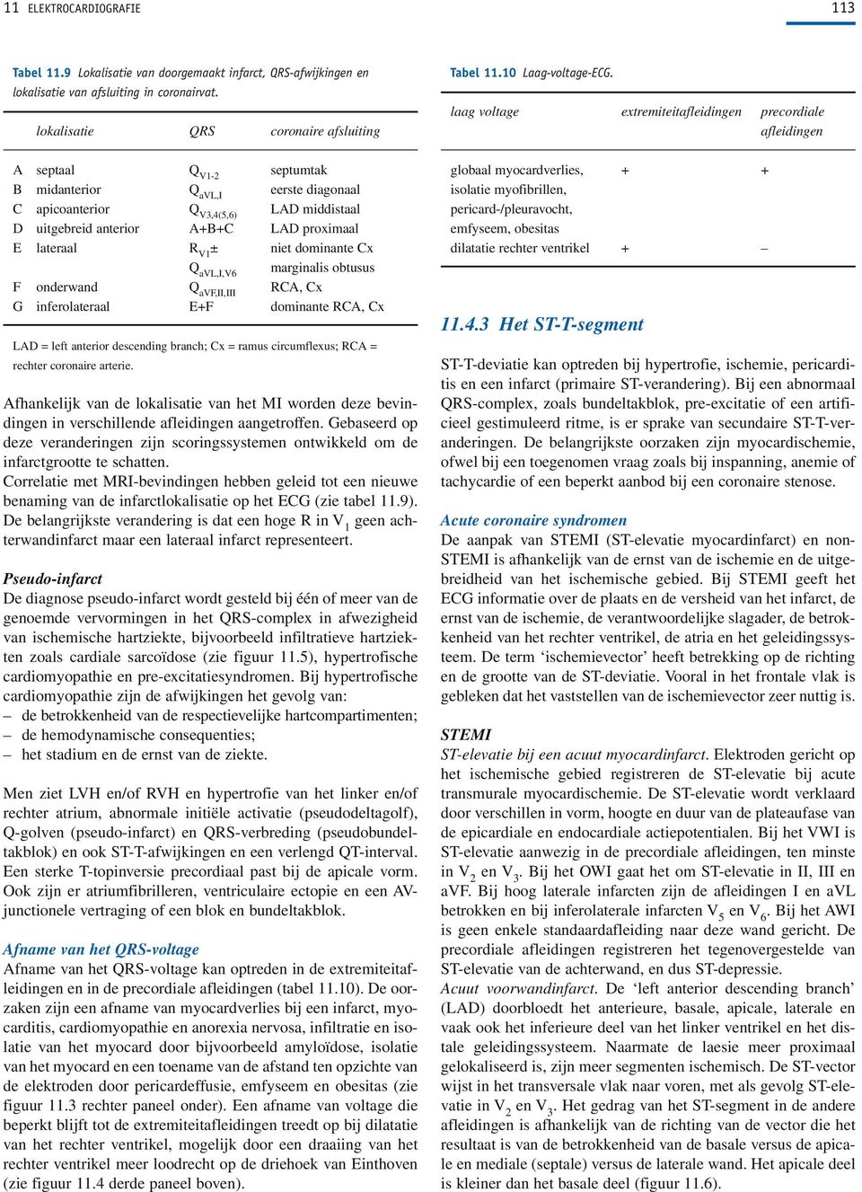 E lateraal R V ± niet dominante Cx Q,I,V6 marginalis obtusus F onderwand Q,,I RCA, Cx G inferolateraal E+F dominante RCA, Cx LAD = left anterior descending branch; Cx = ramus circumflexus; RCA =