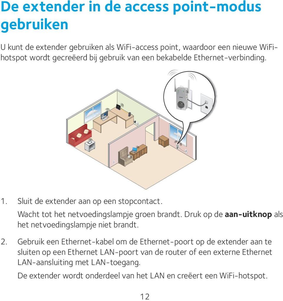 Druk op de aan-uitknop als het netvoedingslampje niet brandt. 2.