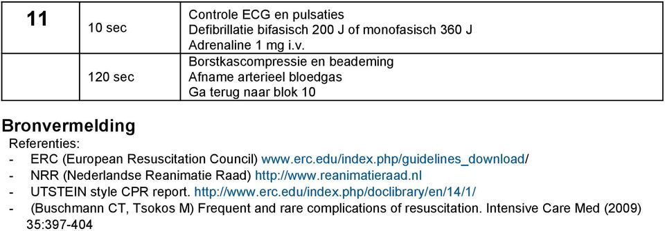Council) www.erc.edu/index.php/guidelines_download/ - NRR (Nederlandse Reanimatie Raad) http://www.