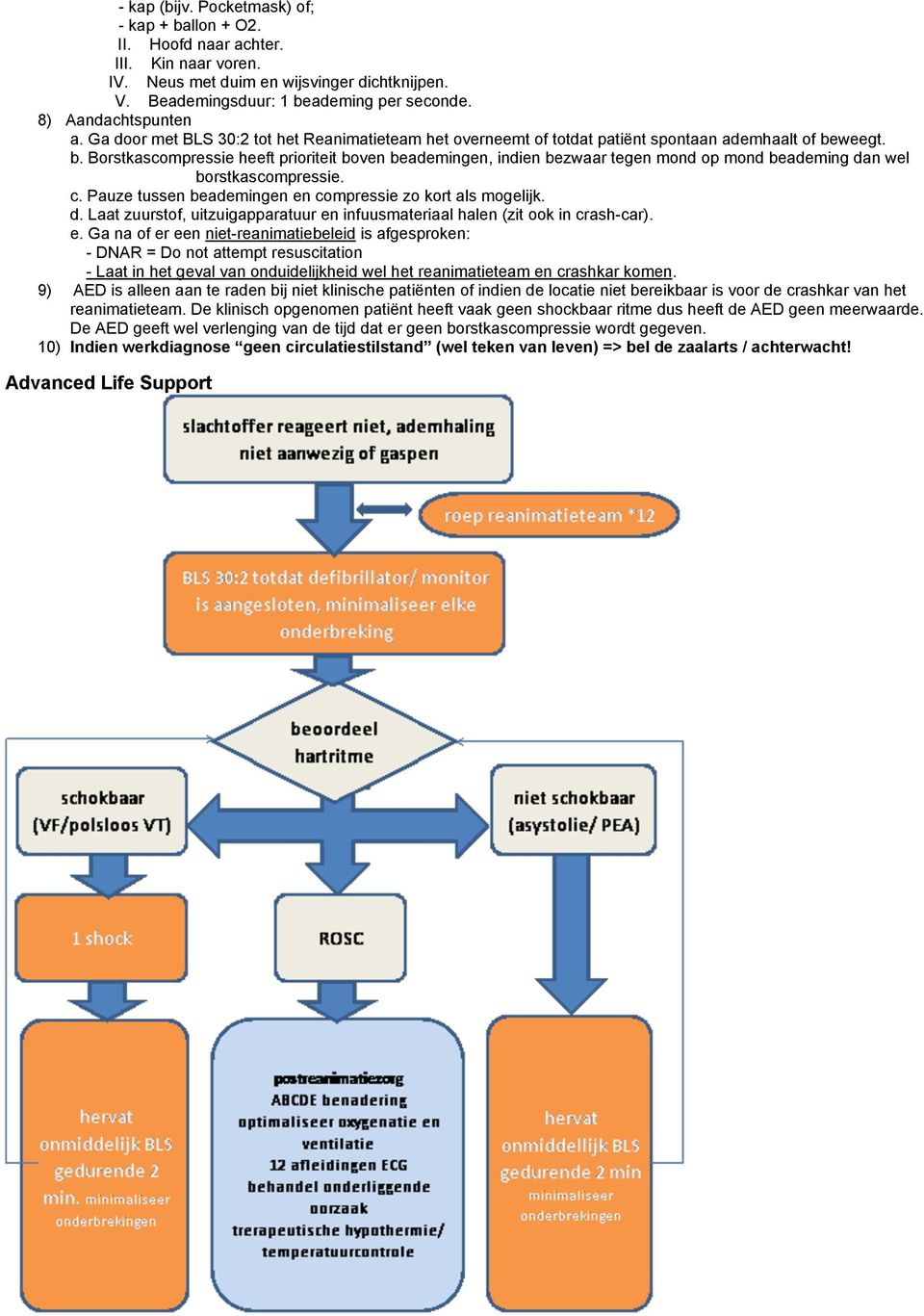 weegt. b. Borstkascompressie heeft prioriteit boven beademingen, indien bezwaar tegen mond op mond beademing dan wel borstkascompressie. c. Pauze tussen beademingen en compressie zo kort als mogelijk.