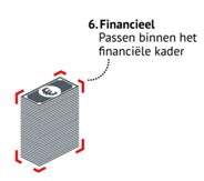 4. DOELEN VAN DE AANBESTEDING Het doel van de aanbesteding is het tijdig gunnen van de nieuwe OV-concessie Amstelland-Meerlanden, waarbij de vervoerder: 1.