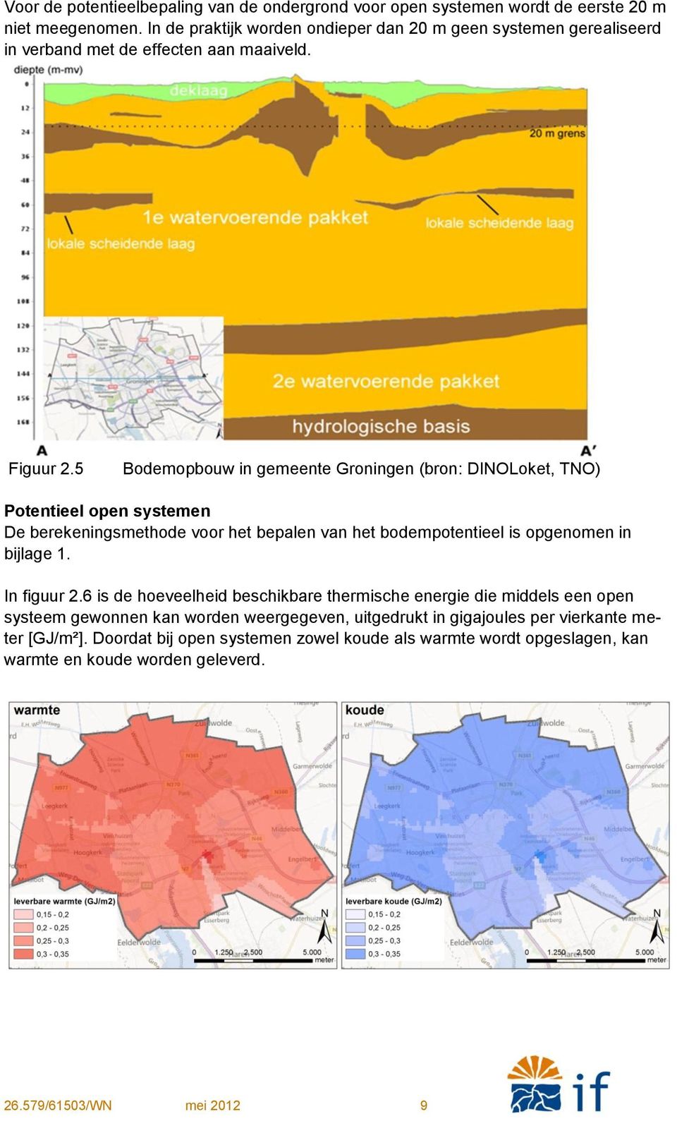 5 Bodemopbouw in gemeente Groningen (bron: DINOLoket, TNO) Potentieel open systemen De berekeningsmethode voor het bepalen van het bodempotentieel is opgenomen in bijlage 1.