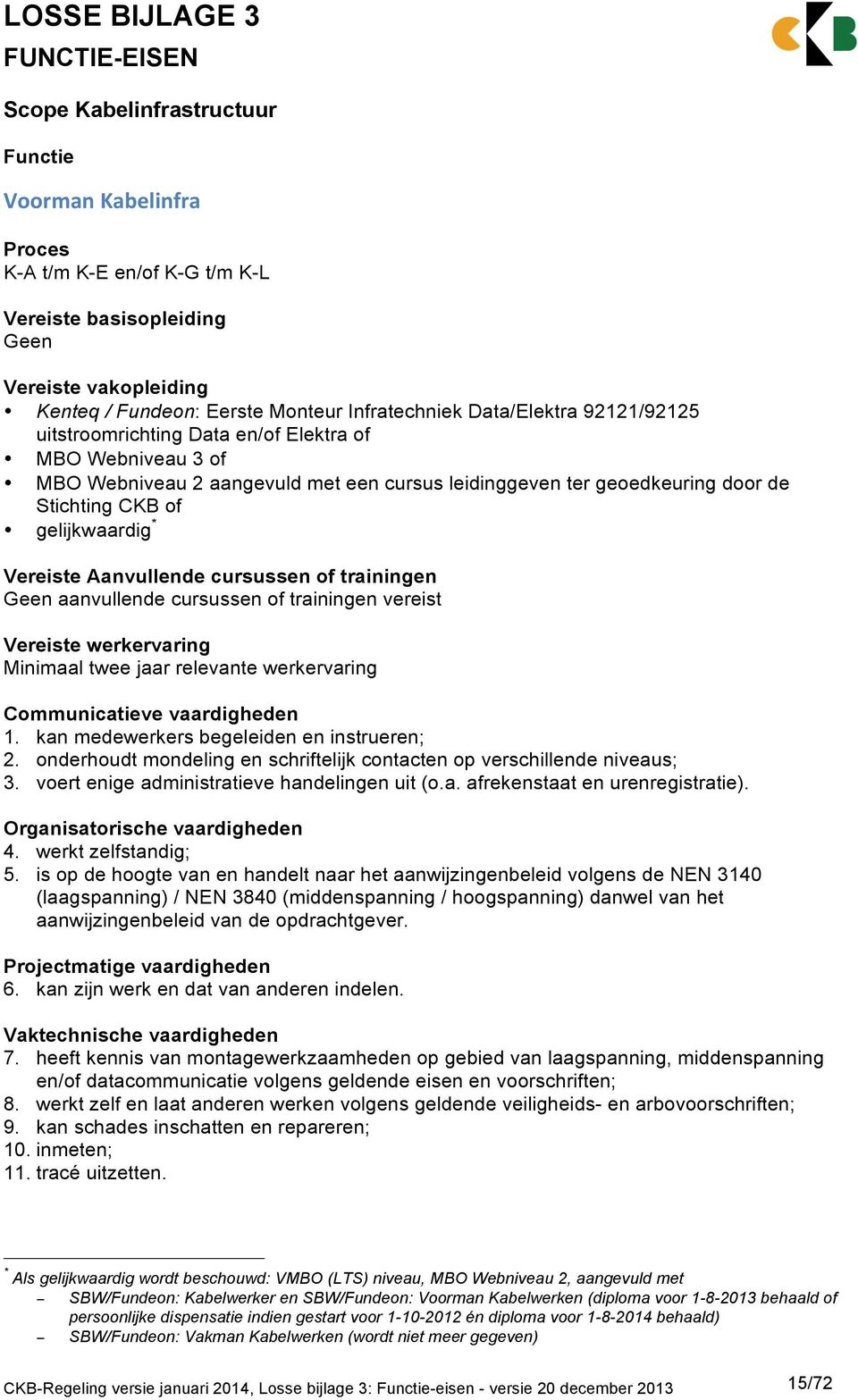 werkervaring 1. kan medewerkers begeleiden en instrueren; 2. onderhoudt mondeling en schriftelijk contacten op verschillende niveaus; 3. voert enige administratieve handelingen uit (o.a. afrekenstaat en urenregistratie).