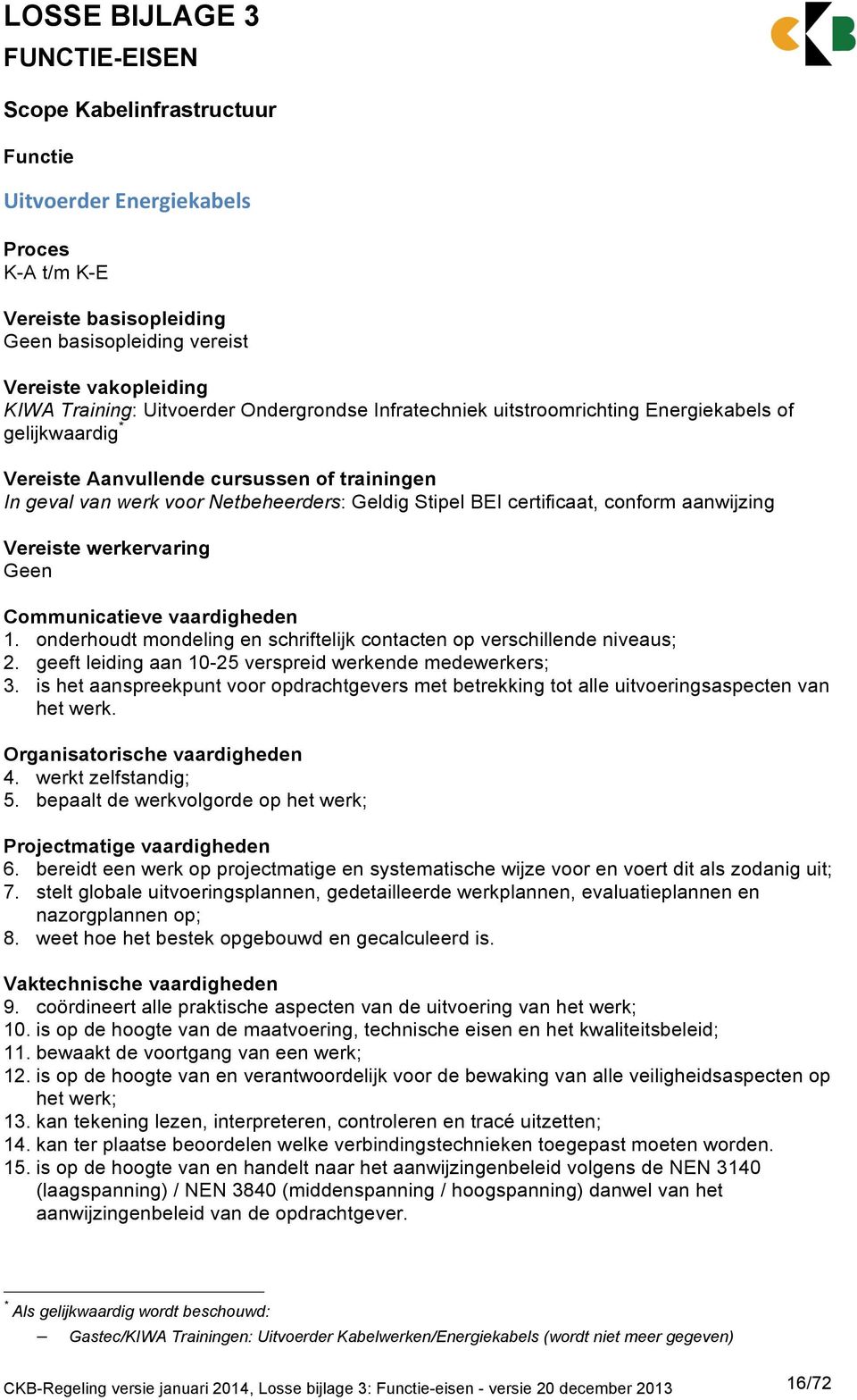 geeft leiding aan 10-25 verspreid werkende medewerkers; 3. is het aanspreekpunt voor opdrachtgevers met betrekking tot alle uitvoeringsaspecten van het werk. 4. werkt zelfstandig; 5.