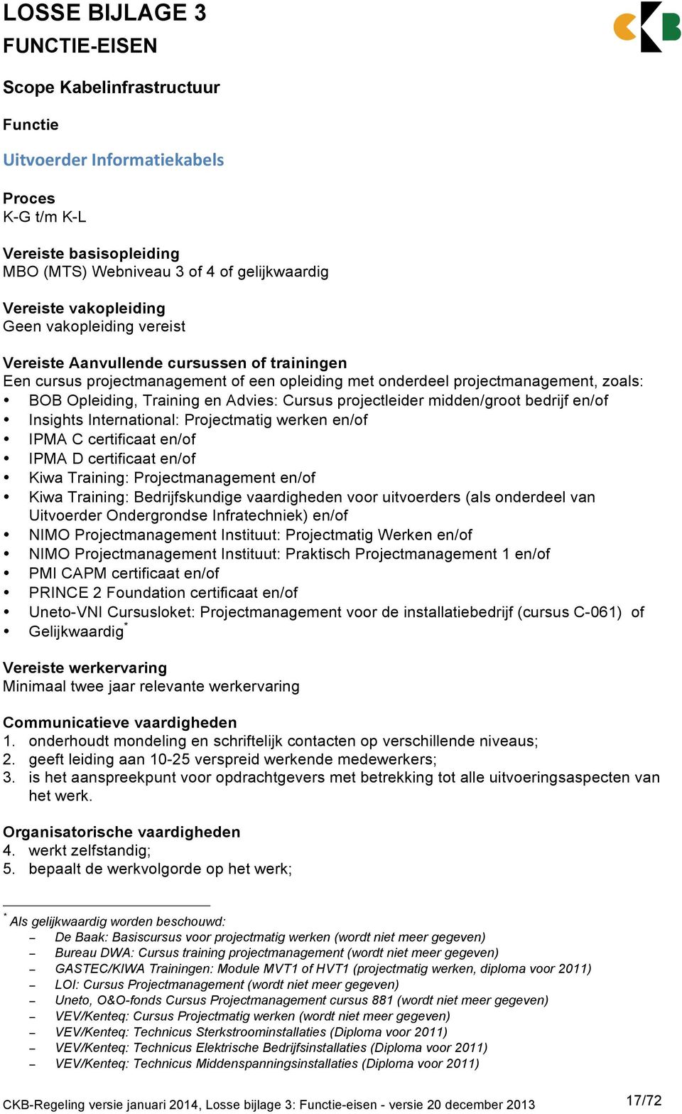 certificaat en/of Kiwa Training: Projectmanagement en/of Kiwa Training: Bedrijfskundige vaardigheden voor uitvoerders (als onderdeel van Uitvoerder Ondergrondse Infratechniek) en/of NIMO