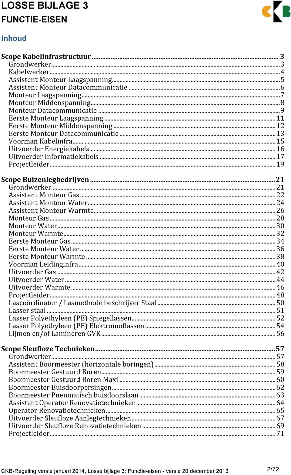 .. 16 Uitvoerder Informatiekabels... 17 Projectleider... 19 Scope Buizenlegbedrijven... 21 Grondwerker... 21 Assistent Monteur Gas... 22 Assistent Monteur Water... 24 Assistent Monteur Warmte.