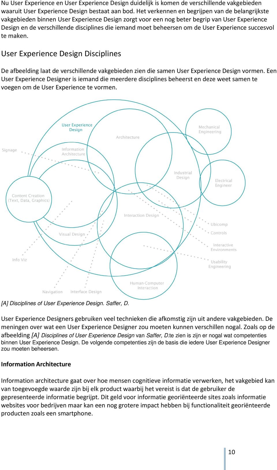 beheersen om de User Experience succesvol te maken. User Experience Design Disciplines De afbeelding laat de verschillende vakgebieden zien die samen User Experience Design vormen.