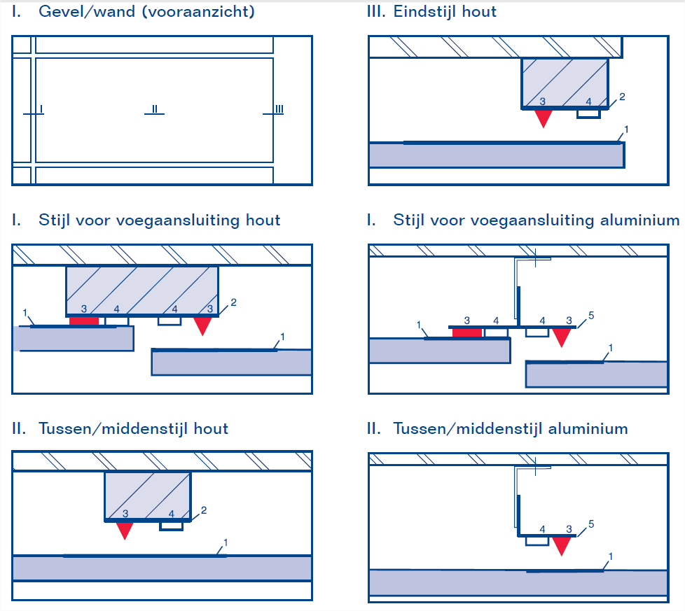 Detailtekeningen 1.