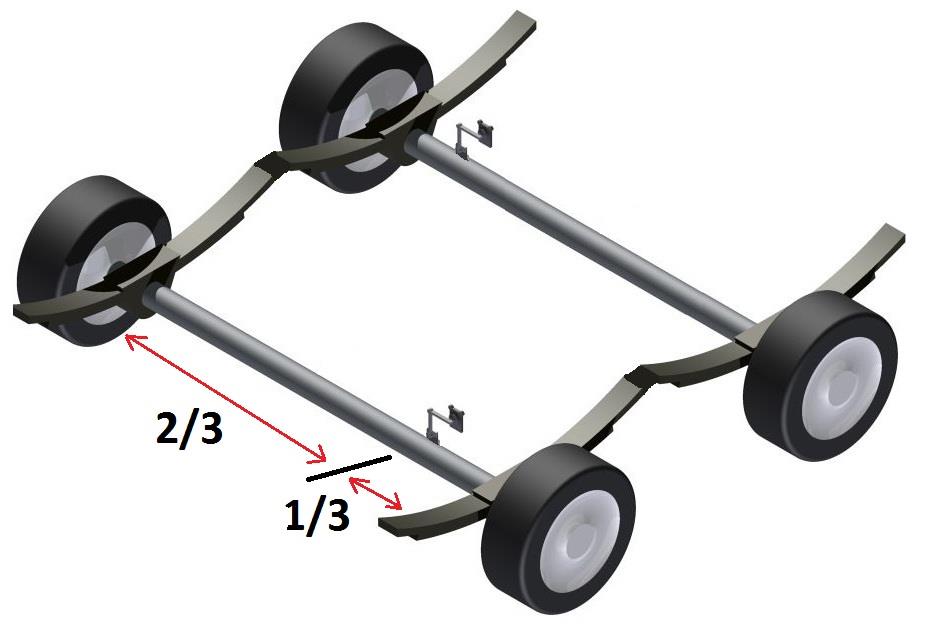 Dubbel starre as met bladveren; Bij een dubbel as oplegger of midden as aanhangwagen met een starre as en gecompenseerde bladvering met evenaars, wordt er kruislinks op de assen een potentiometer