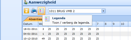 Aanwezigheid Als u op het icoon aanwezigheid klikt, verschijnt een overzicht van de op school bekende afwezigheidmeldingen gedurende het lopende schooljaar.