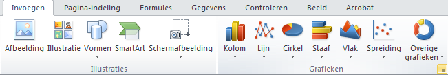 15. Lijngrafiek en kolommendiagram 15.1 Maken van grafieken Om gegevens duidelijk weer te geven is het gebruik van grafieken vaak heel handig. Er bestaan verschillende soorten diagrammen of grafieken.