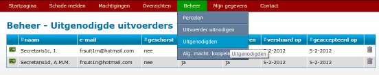 -E- Uitnodigen Jagers KLIK nu in de TAAKBALK op Beheer > Uitvoerder (=meestal Jager) uitnodigen.