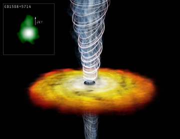 Bronnen: Figuur 1: Een artistieke illustratie van de quasar GB 1508+5714. Midden in het zwarte gat, met daar omheen de accretieschijf(oranje) en loodrecht daarop de uitspuwende jets(blauw).