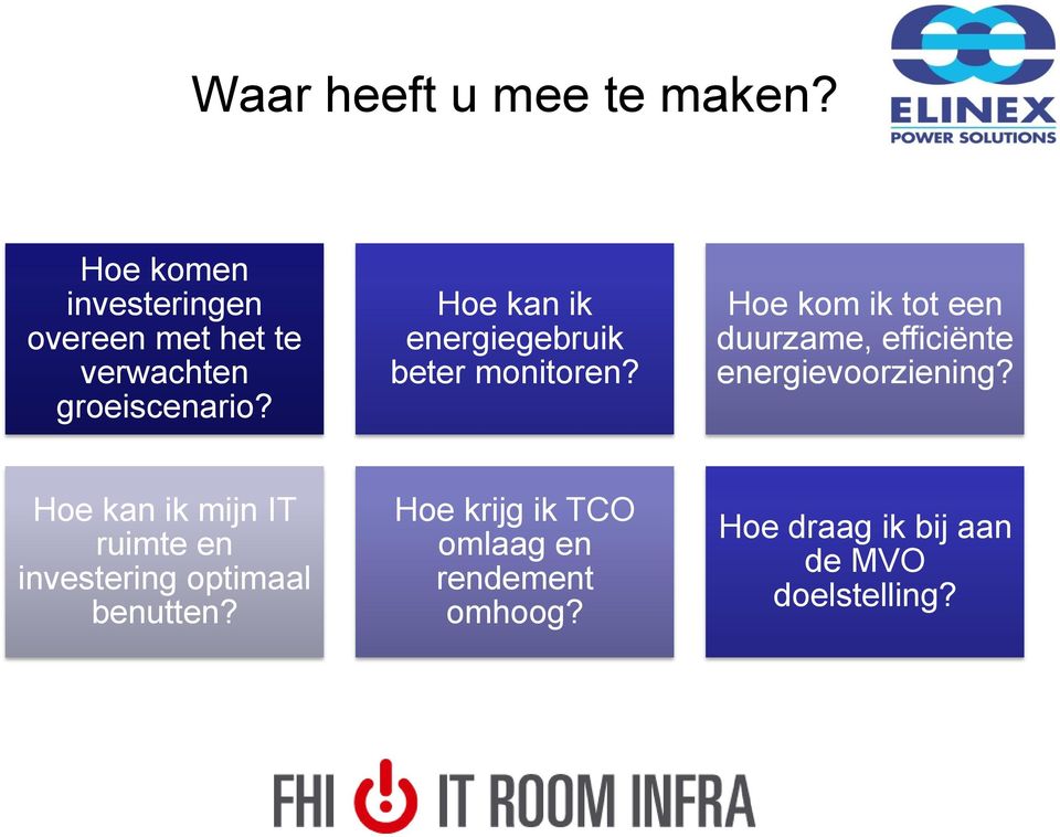 Hoe kan ik energiegebruik beter monitoren?