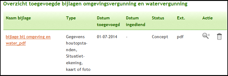 Deel 3: Vergunningcheck en aanvraag opstellen en indienen 5.