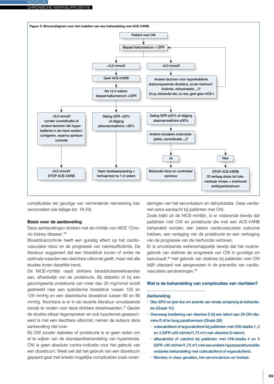 nierinsufficiëntie, dehydratatie...)? Zo ja, behandel die; zo nee, geef geen ACE-I.