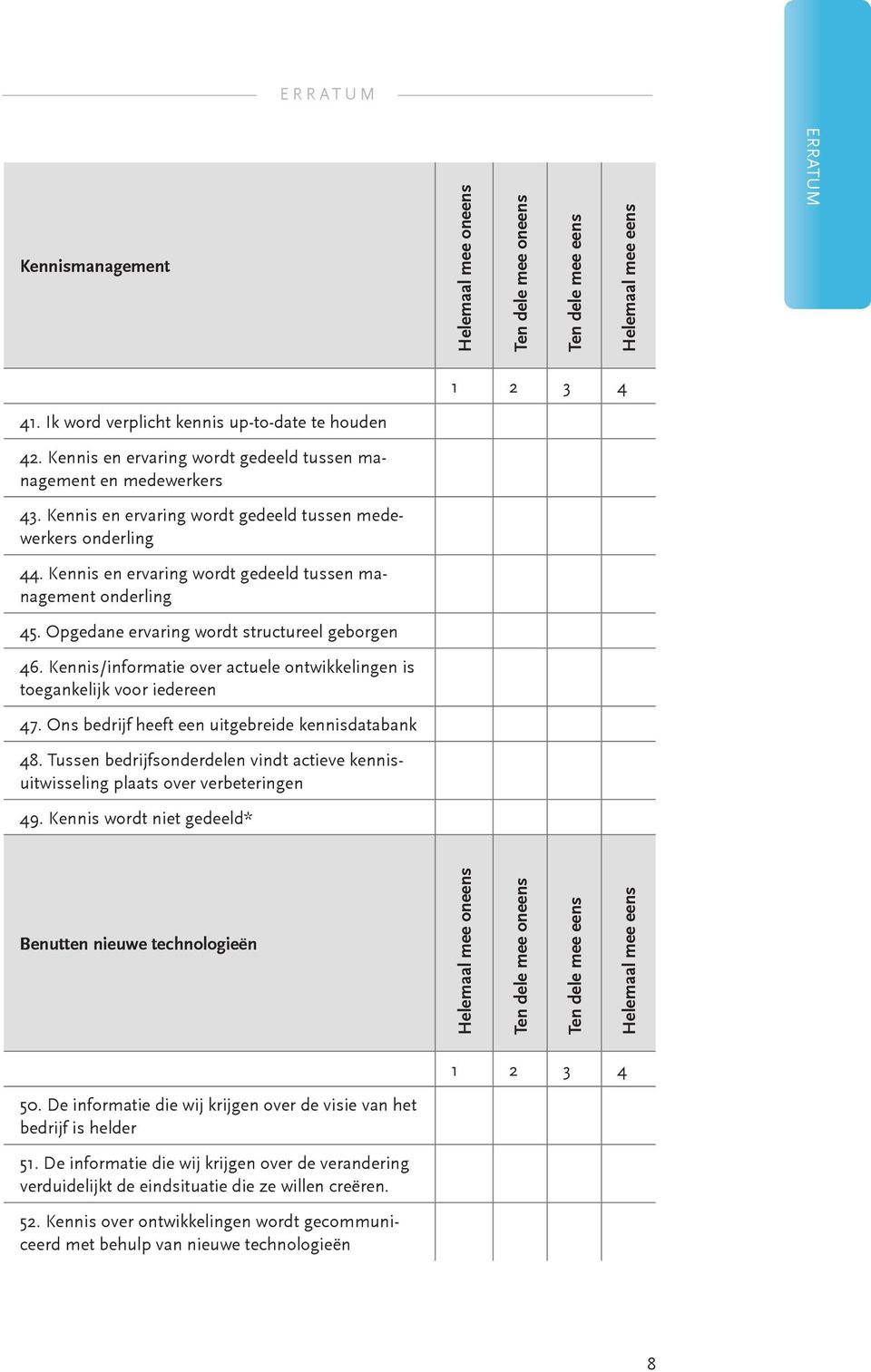 Kennis/informatie over actuele ontwikkelingen is toegankelijk voor iedereen 47. Ons bedrijf heeft een uitgebreide kennisdatabank 48.