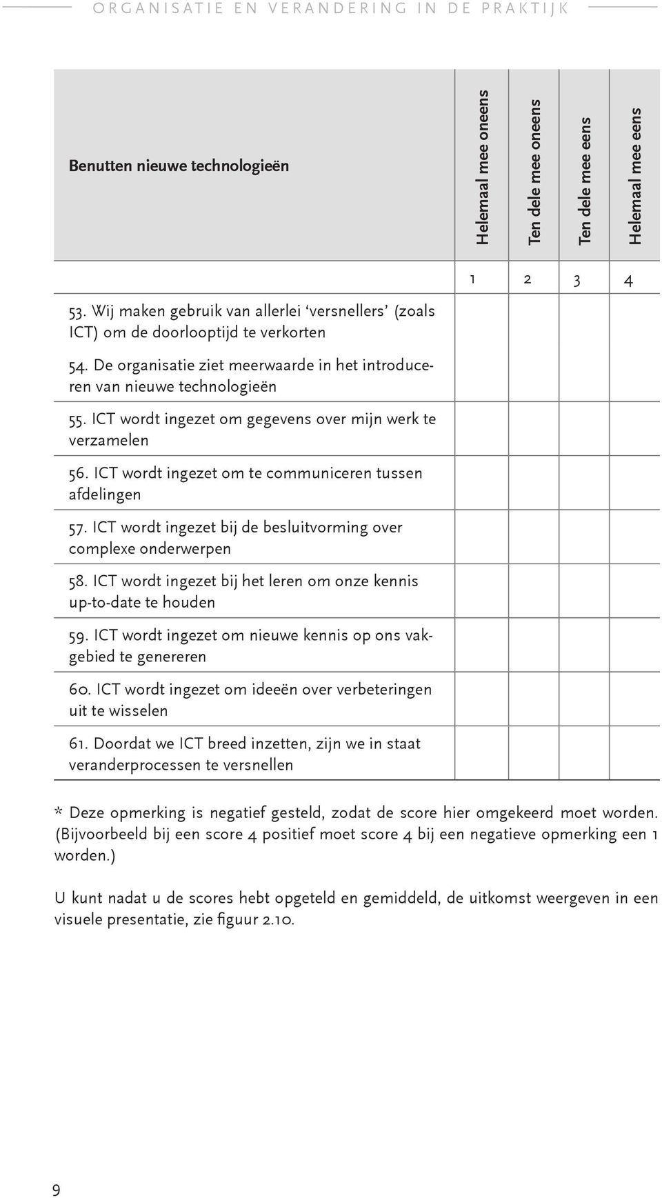 ICT wordt ingezet om te communiceren tussen afdelingen 57. ICT wordt ingezet bij de besluitvorming over complexe onderwerpen 58. ICT wordt ingezet bij het leren om onze kennis up-to-date te houden 59.