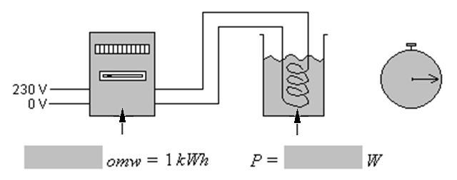 4.5 Kilowattuurmeter www.natuurkundecompact.nl Doel Methode Je controleert het opgegeven vermogen (P) van een dompelaar.