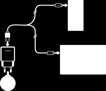 De USB-oplader gebruiken Uw apparaat opladen Het apparaat opladen met de USB Charger 1 Steek de stekker van de lader in een stopcontact. 2 Sluit het ene uiteinde van de USB-kabel aan op de lader.