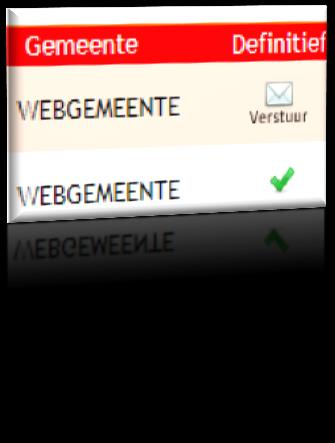 U klikt op het zwarte pijltje voor de afrekenstaat (2) en kunt de gegevens dan aanpassen. Om uw administratie af te ronden, moet u de afrekenstaat nog versturen!