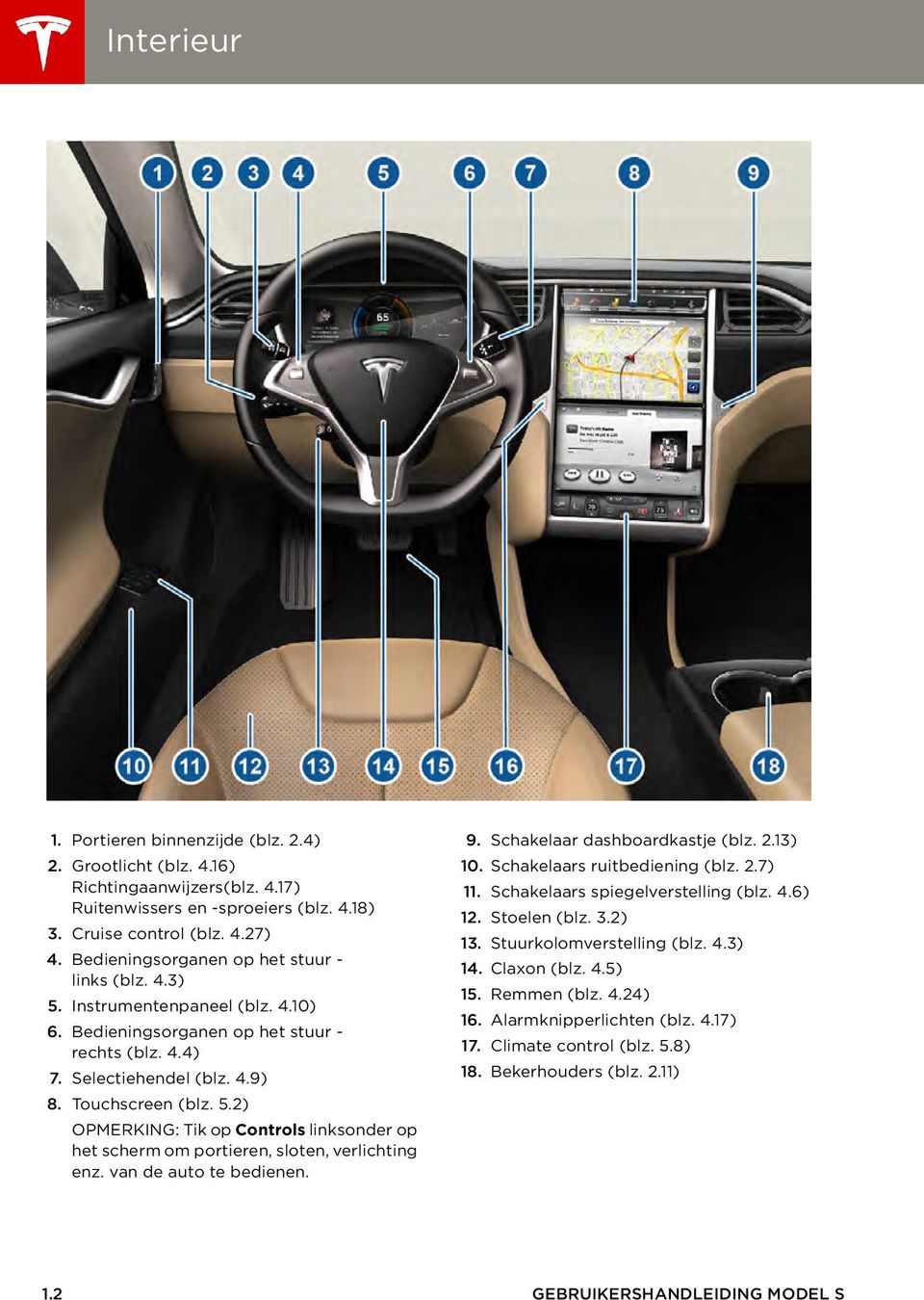 van de auto te bedienen. 9. Schakelaar dashboardkastje (blz. 2.13) 10. Schakelaars ruitbediening (blz. 2.7) 11. Schakelaars spiegelverstelling (blz. 4.6) 12. Stoelen (blz. 3.2) 13.