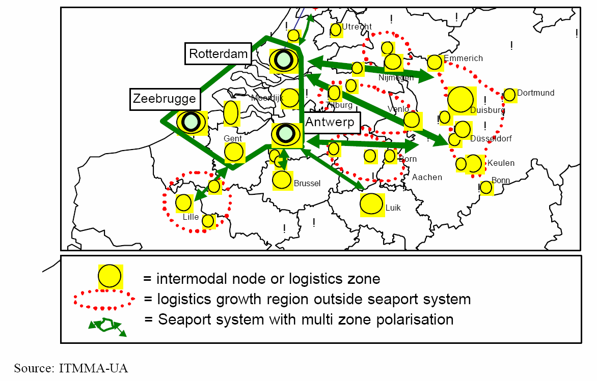 10 NL havens: onderdeel havensysteem NW Europa Producenten en Distributiecentra NL, BE en NR Westphalen gebruiken verschillende havens Onderscheid