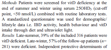 Insulin resistance and the relation to vitamin D deficiency in obese Dutch children Langens, Nuboer, Wielders et al Paper in revisie Study of prevalence of vitamin D deficiency and the relationship