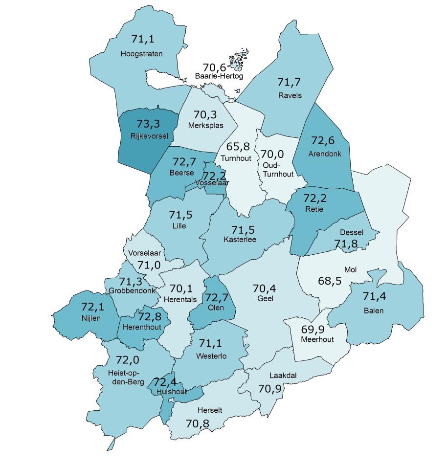Figuur 2: Evolutie werkzaamheidsgraad 18 tot 64-jarigen, Kempen en Vlaanderen, 2003-2014 (bron: lokale statistieken verwerking RESOC Binnen de